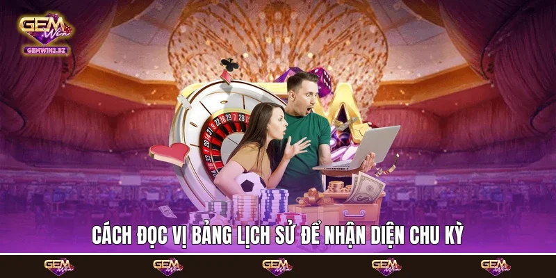 Cách đọc vị bảng lịch sử để nhận diện chu kỳ
