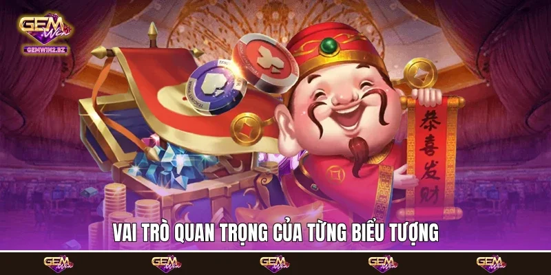 vai trò quan trọng của từng biểu tượng vai trò quan trọng của từng biểu tượng
